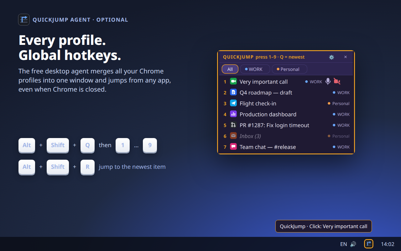 The QuickJump agent window listing items from the WORK and Personal profiles, with hotkeys